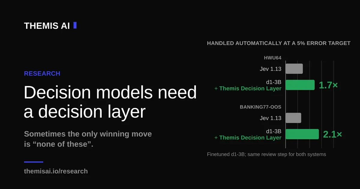 Decision Models Need a Decision Layer